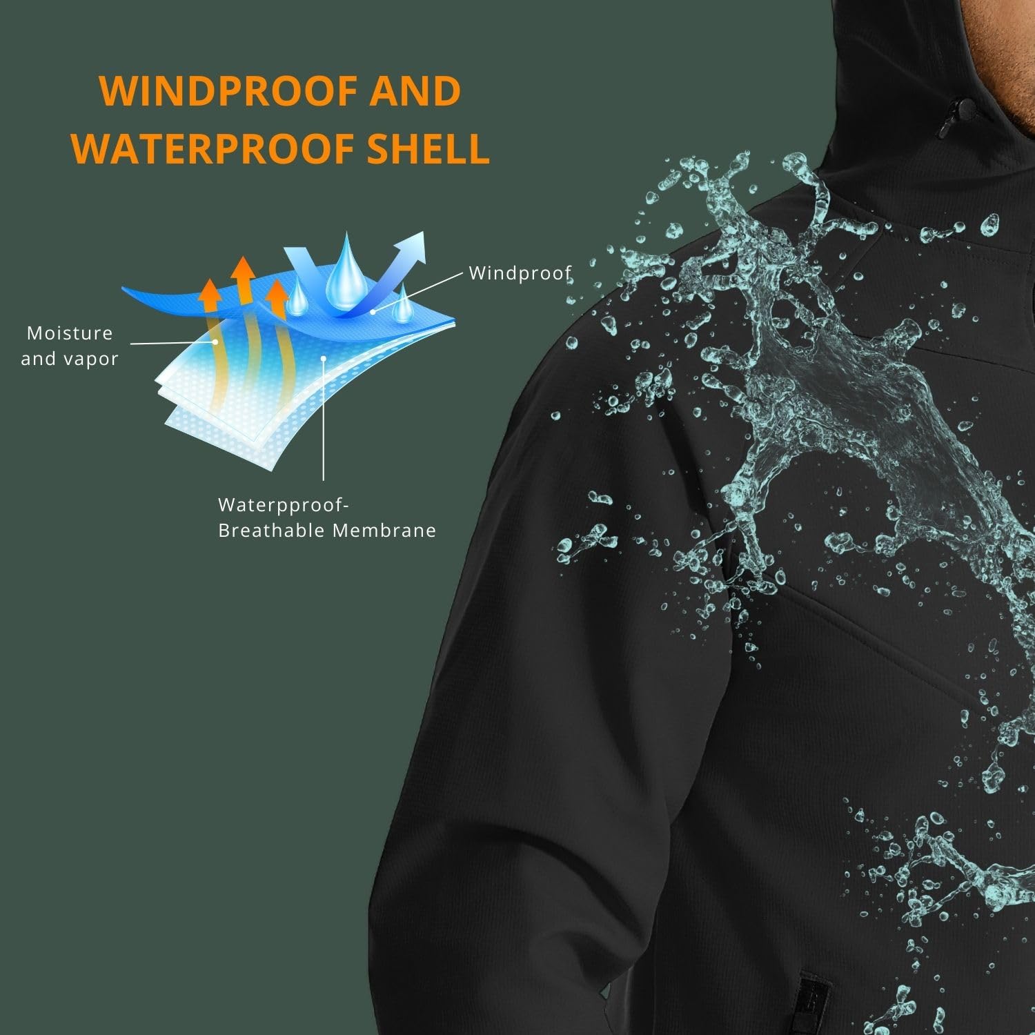 Wulibike winterfietsjack heren - Running Gear Cold Weather recensie en prijs